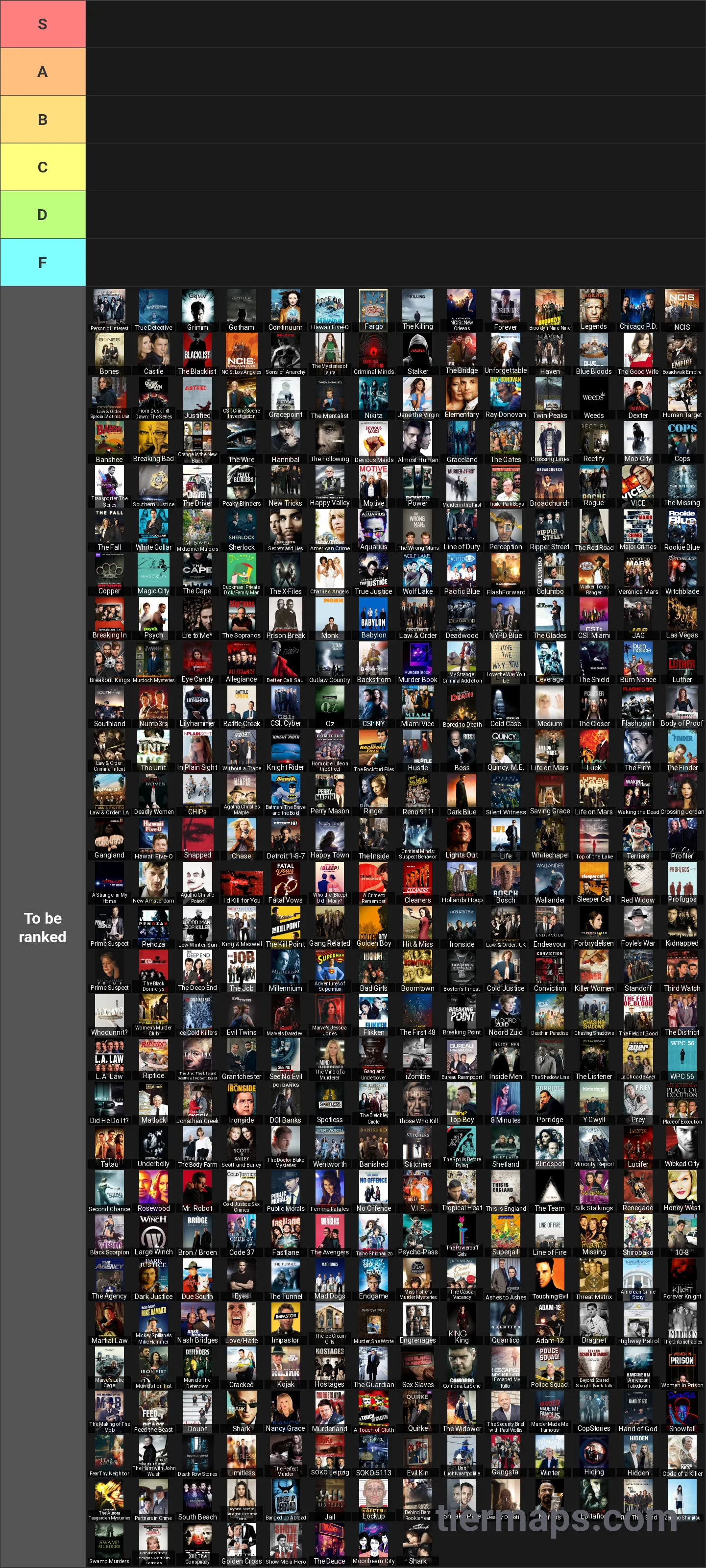 Crime TV Shows Tier List: Tier List with 6 tiers, S