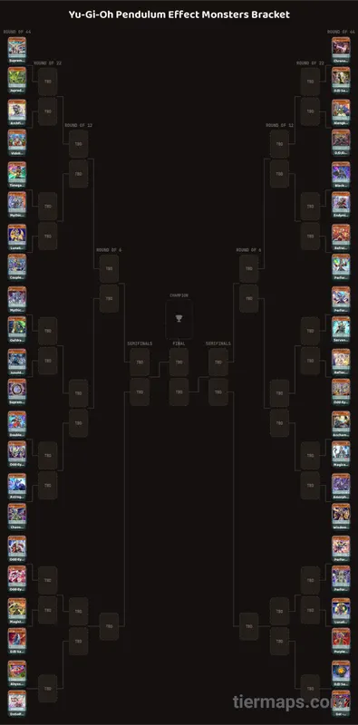 Yu-Gi-Oh Pendulum Effect Monsters Bracket