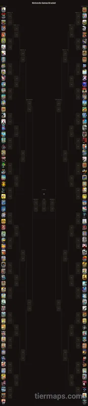 Nintendo Games Bracket