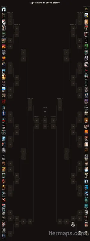 Supernatural TV Shows Bracket