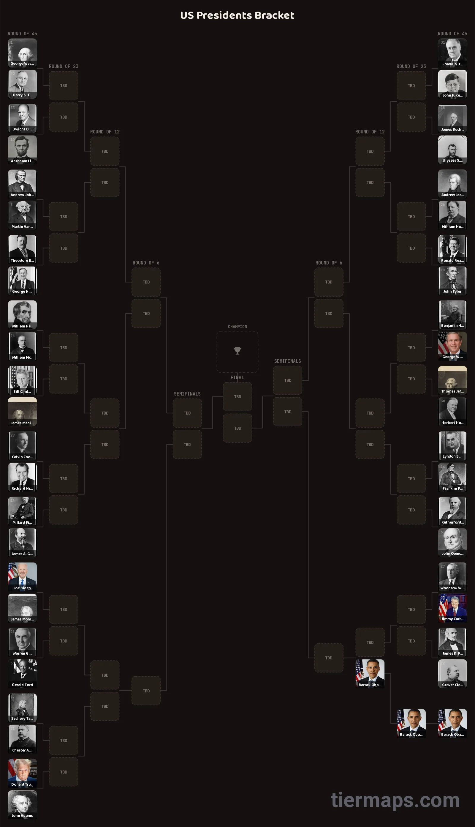 US Presidents Bracket: Bracket with 45 entries, Entries: George Washington, John Adams, Thomas Jefferson