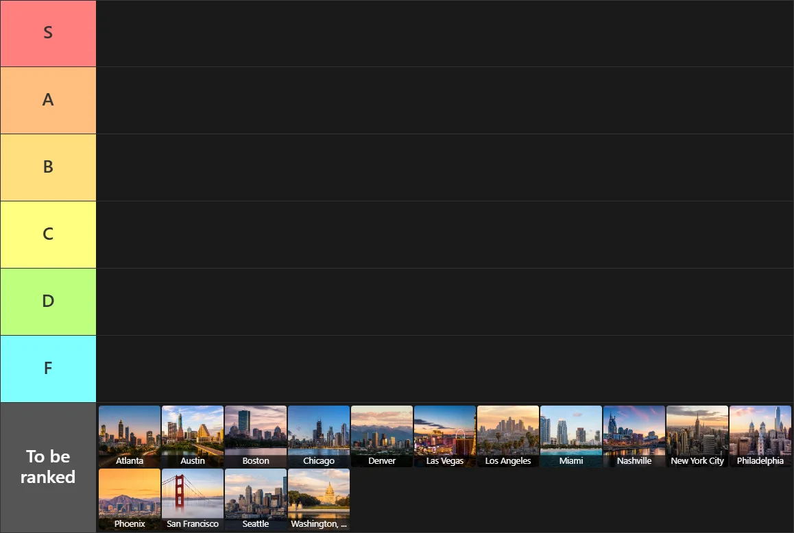 US Cities Tier List: Tier List with 6 tiers, S
