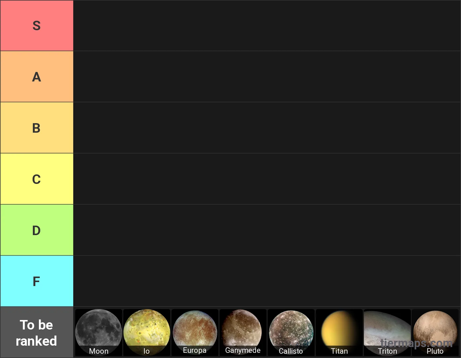 Solar System Bodies Tier List: Tier List with 6 tiers, S