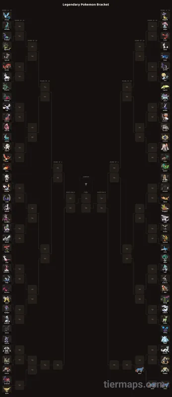 Legendary Pokemon Bracket