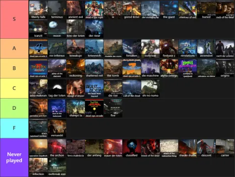 Call of Duty Zombies Maps imo