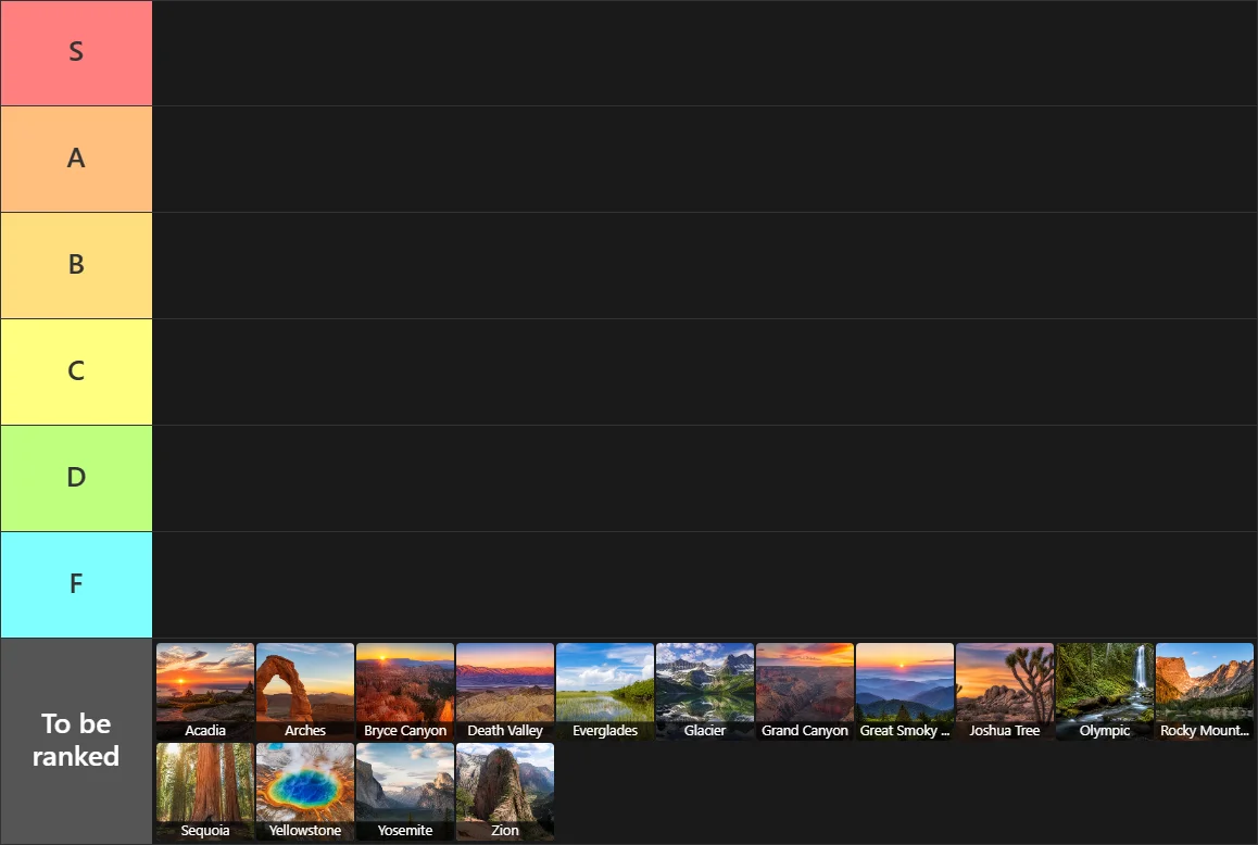 National Parks Tier List: Tier List with 6 tiers, S
