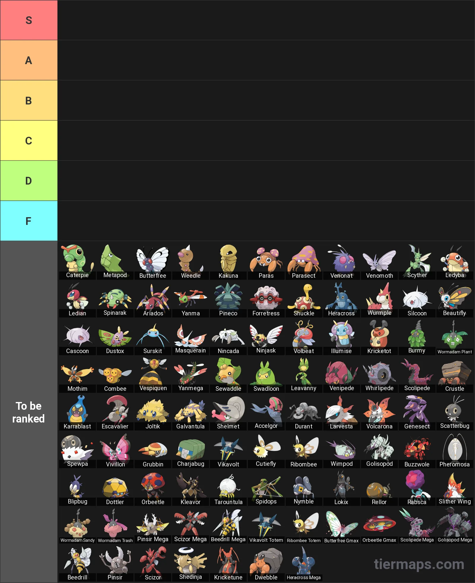 Bug Type Pokemon Tier List: Tier List with 6 tiers, S