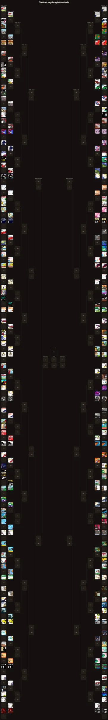 Chottue's playthrough thumbnails: Bracket with 161 entries