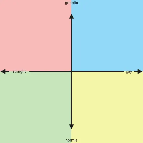 energy drink compass