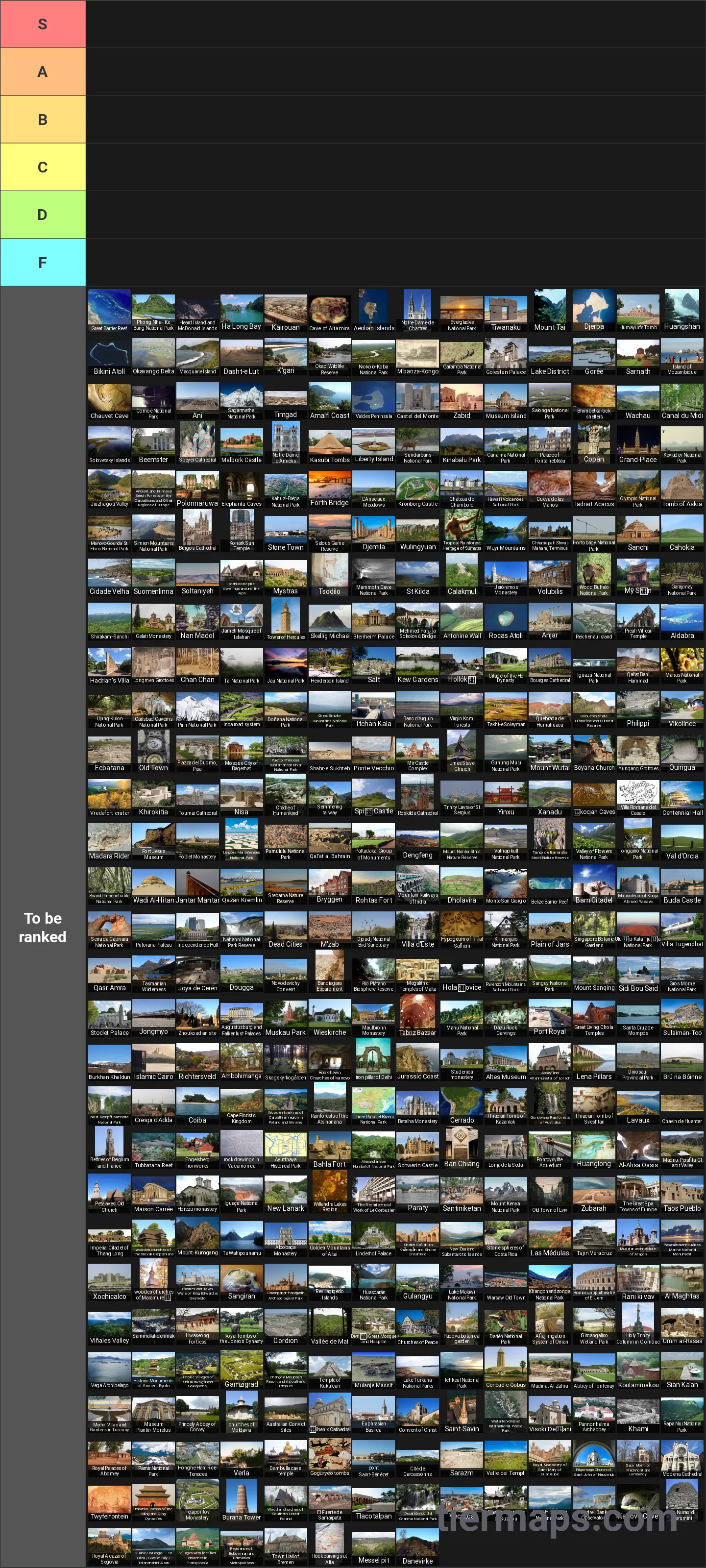 World Landmarks Tier List: Tier List with 6 tiers, S