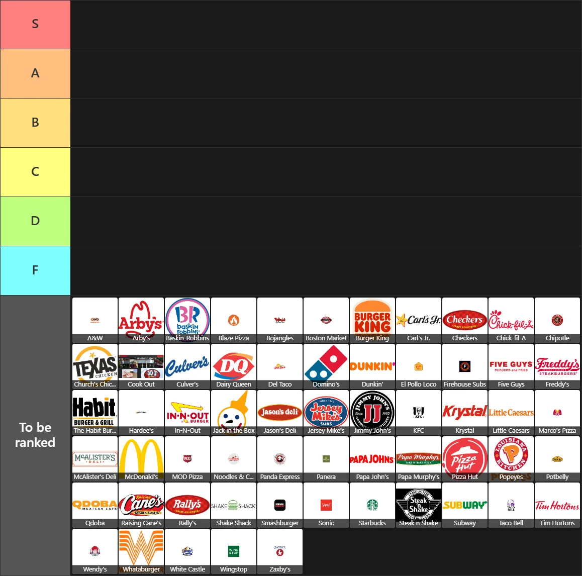 Fast Food Tier List: Tier List with 6 tiers, S
