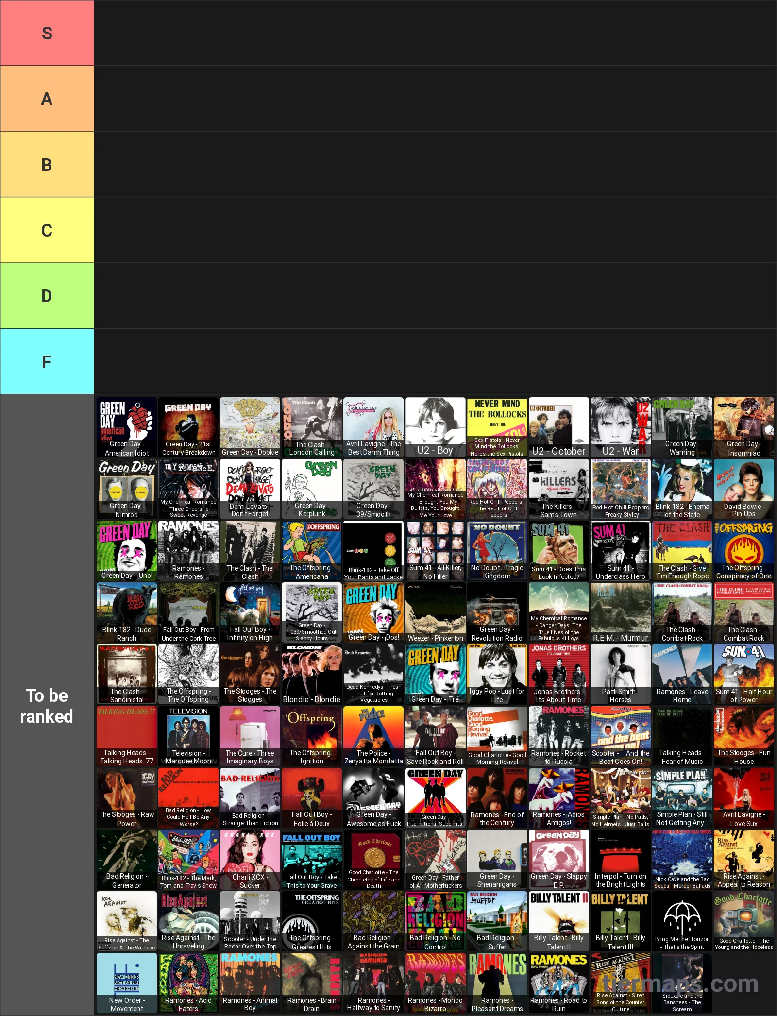 Punk Albums Tier List: Tier List with 6 tiers, S