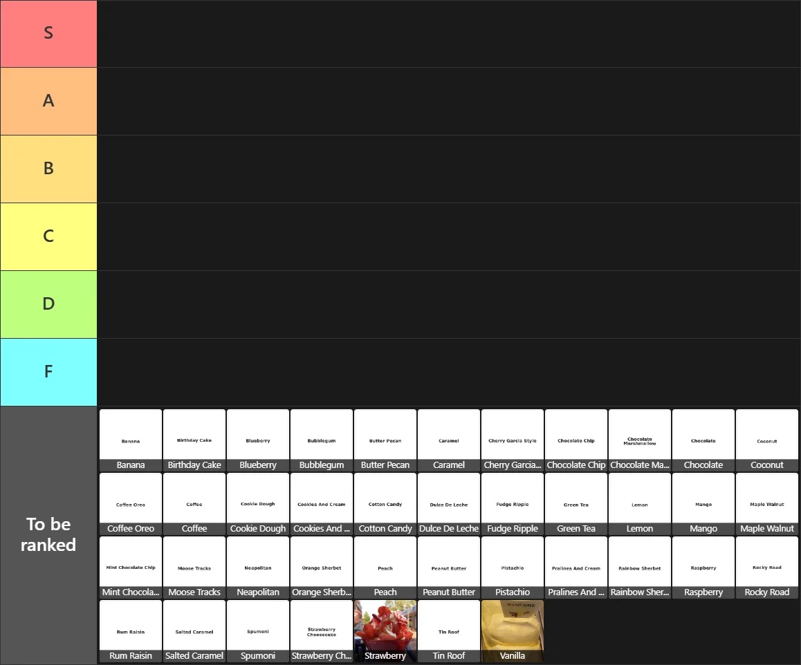 Ice Cream Flavors Tier List: Tier List with 6 tiers, S
