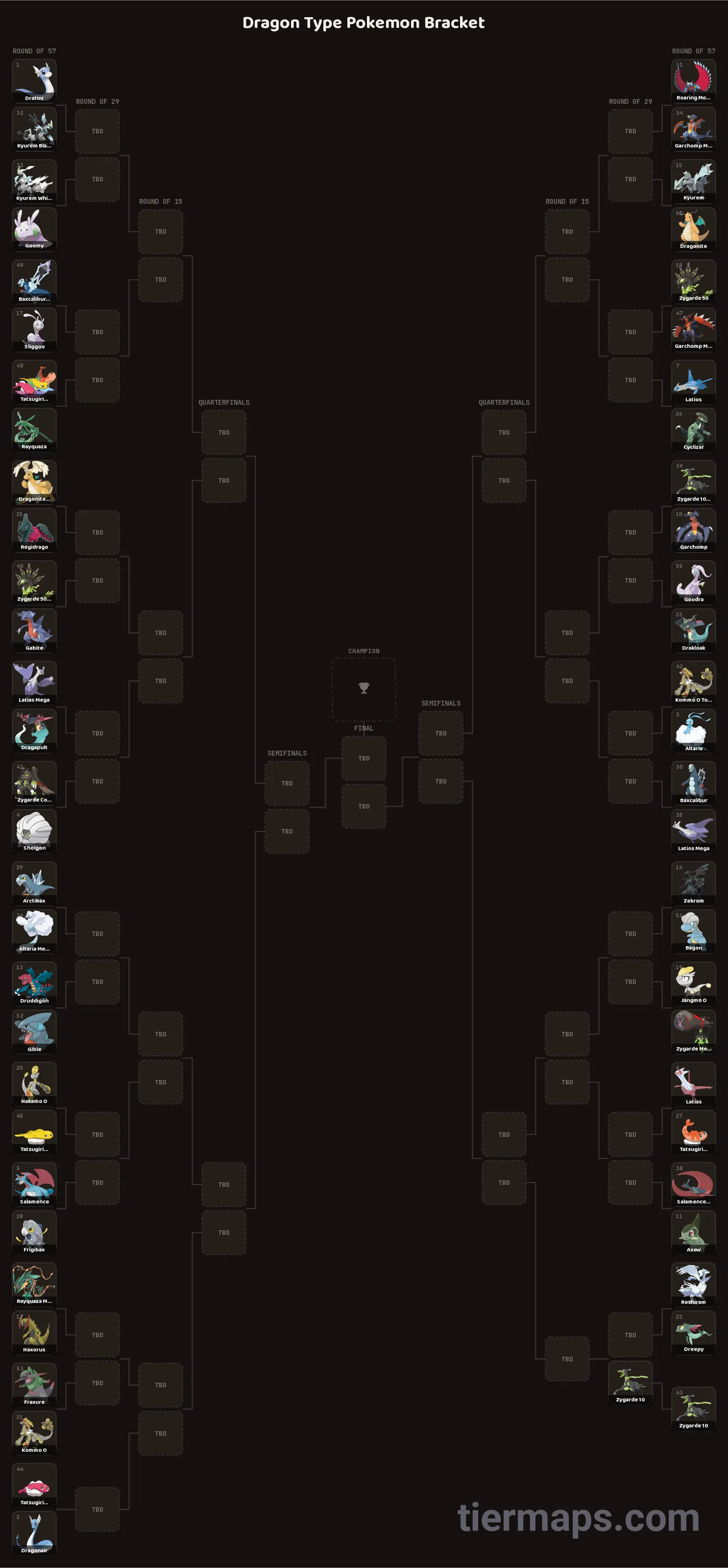 Dragon Type Pokemon Bracket: Bracket with 57 entries, Entries: Dratini, Dragonair, Altaria