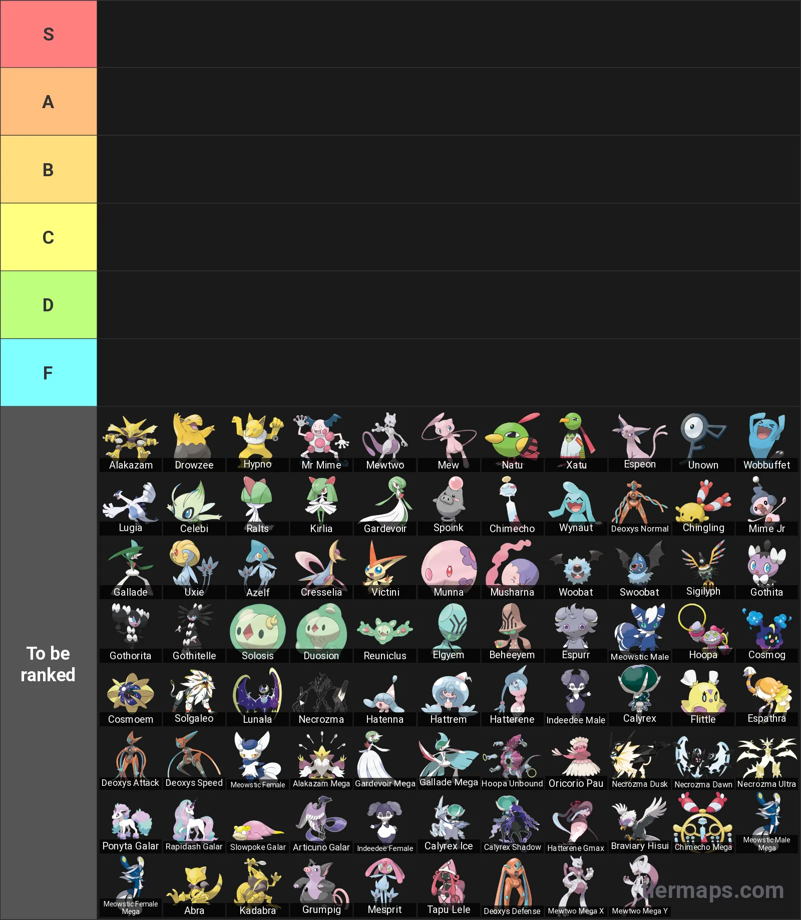 Psychic Type Pokemon Tier List: Tier List with 6 tiers, S