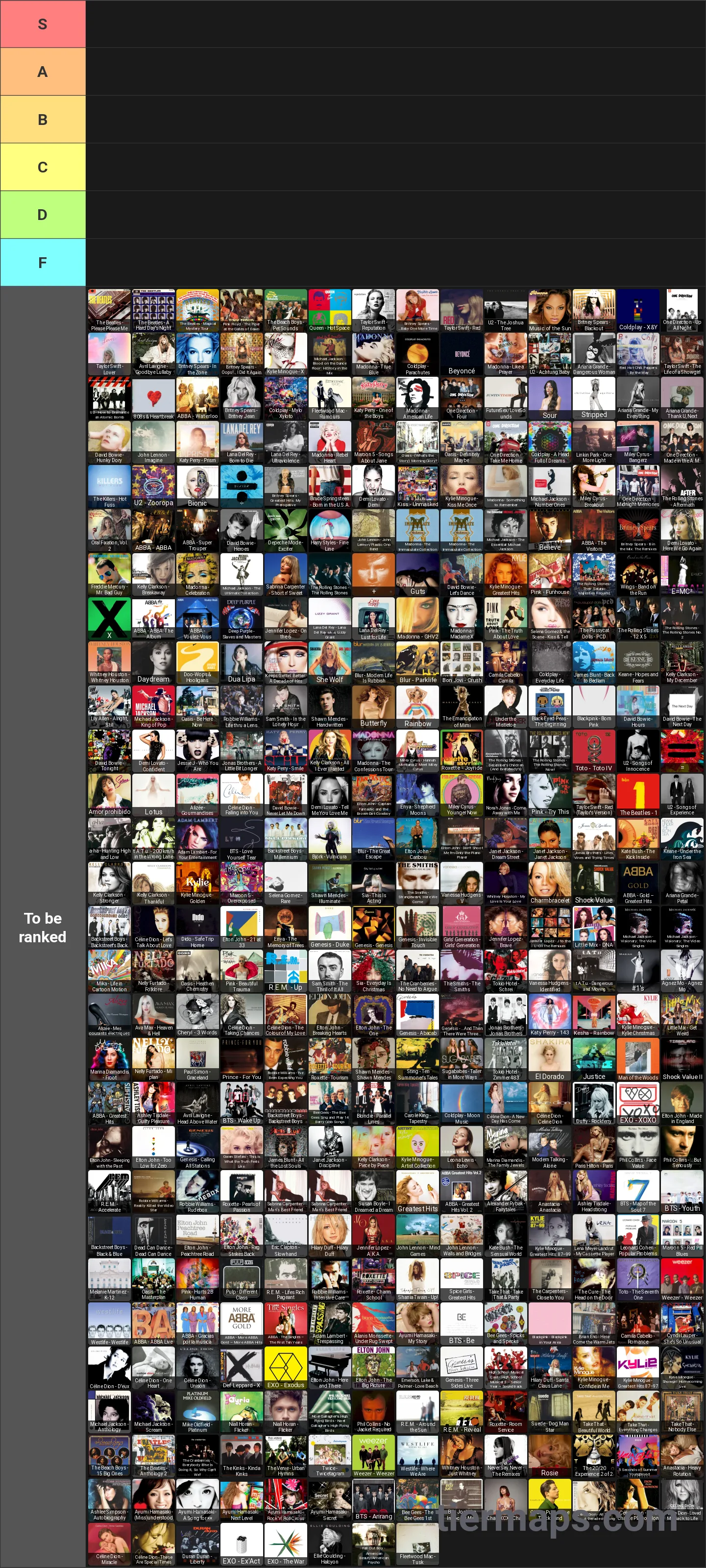 Pop Albums Tier List: Tier List with 6 tiers, S