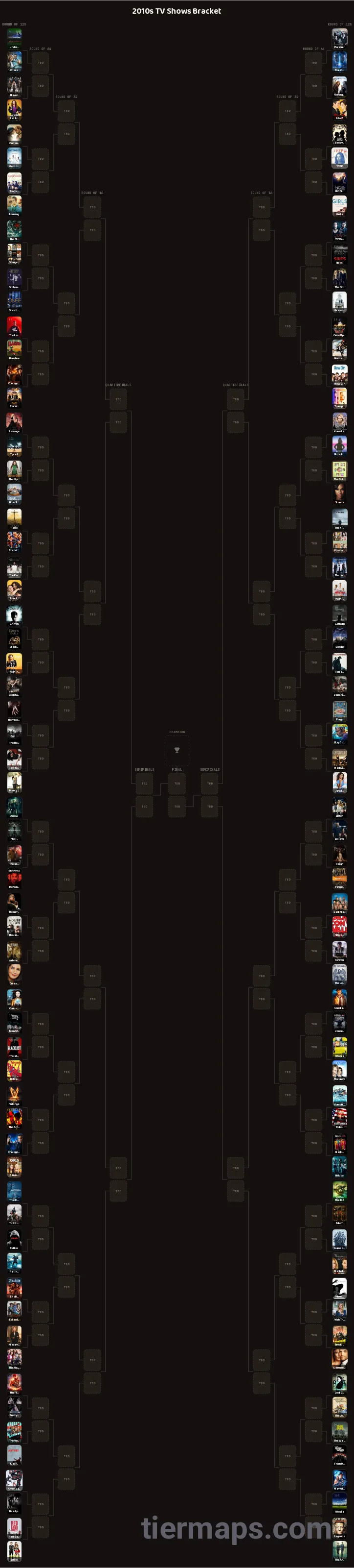 2010s TV Shows Bracket: Bracket with 128 entries, Entries: Under the Dome, Person of Interest, Bitten