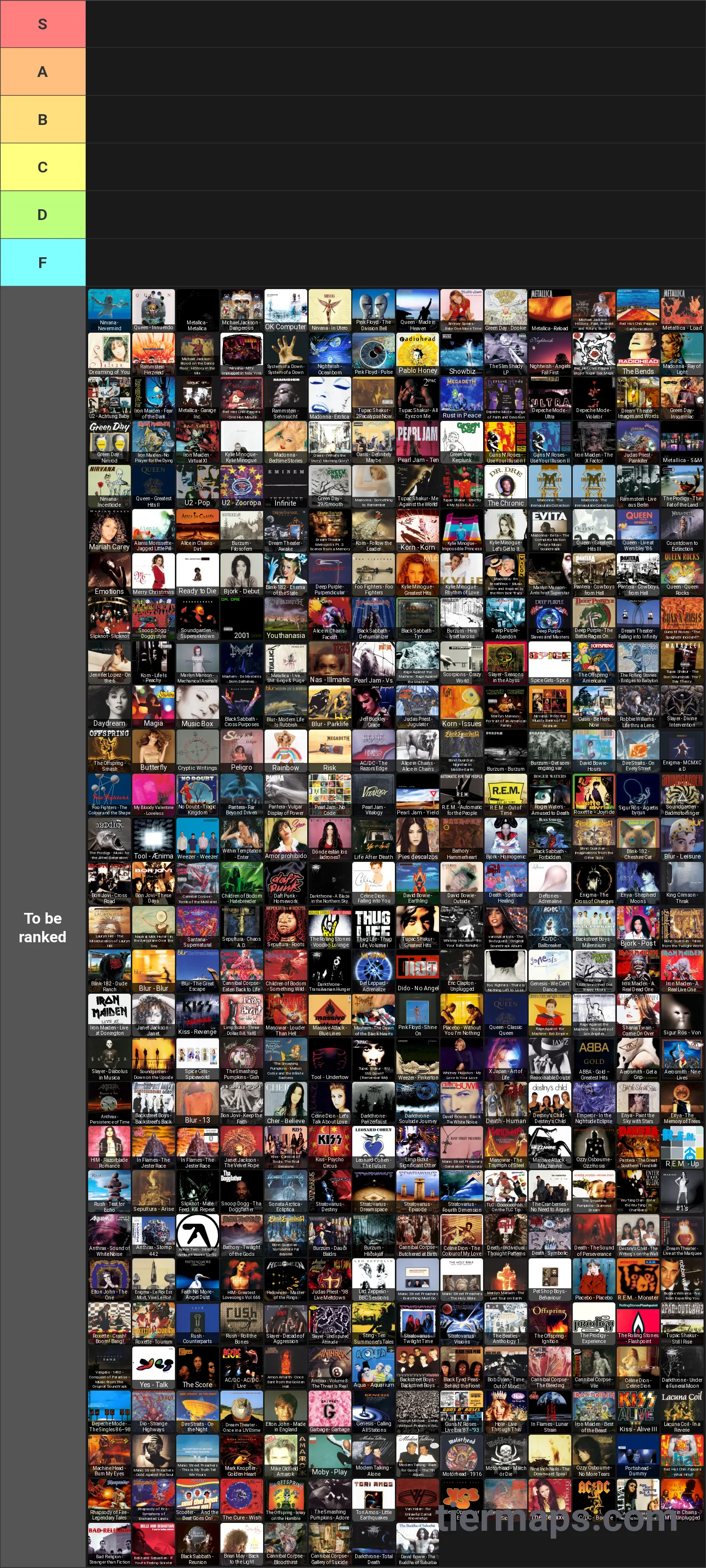 1990s Albums Tier List: Tier List with 6 tiers, S