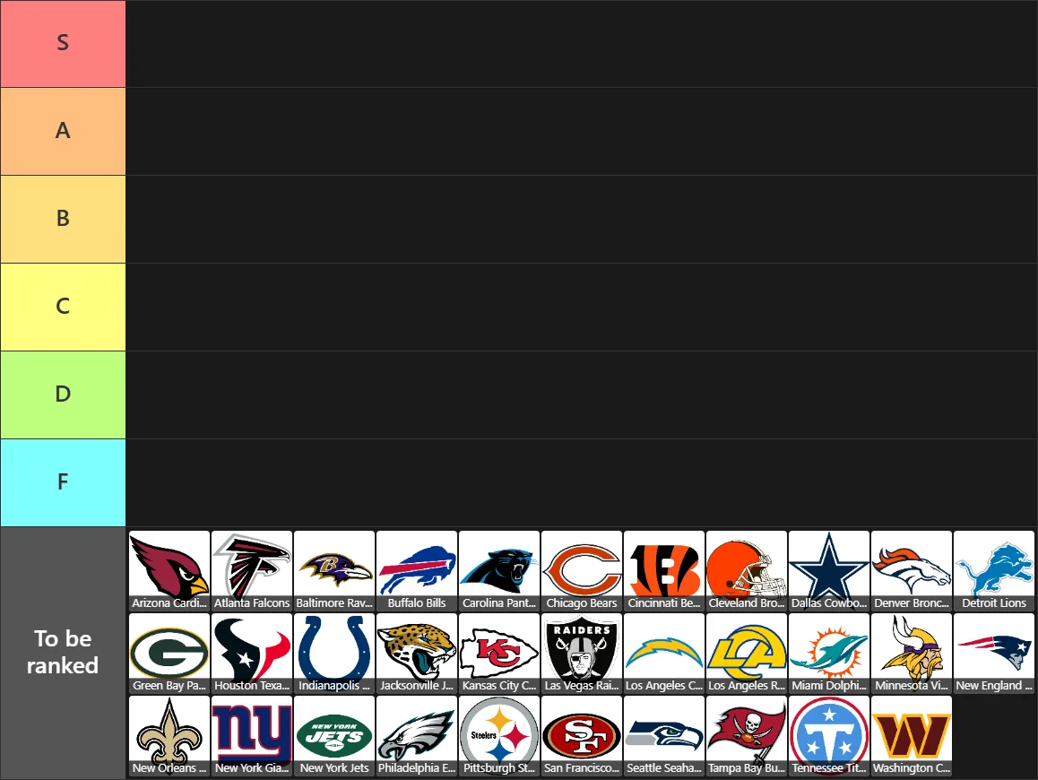 NFL Teams Tier List 2026: Tier List with 6 tiers, S