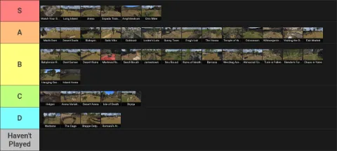 Popular TG Maps Tierlist Template