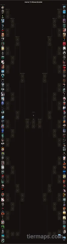 Horror TV Shows Bracket