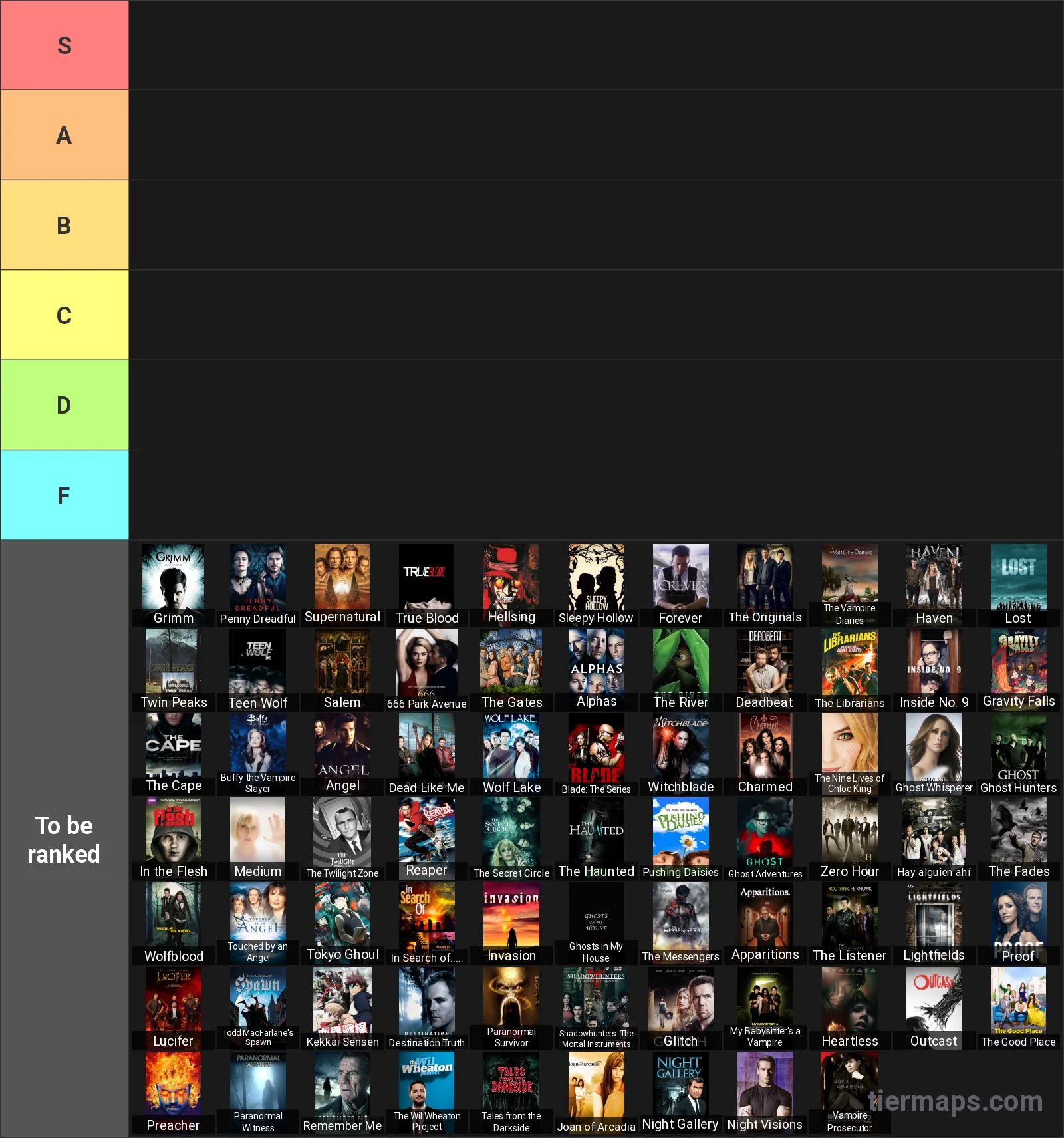 Supernatural TV Shows Tier List: Tier List with 6 tiers, S