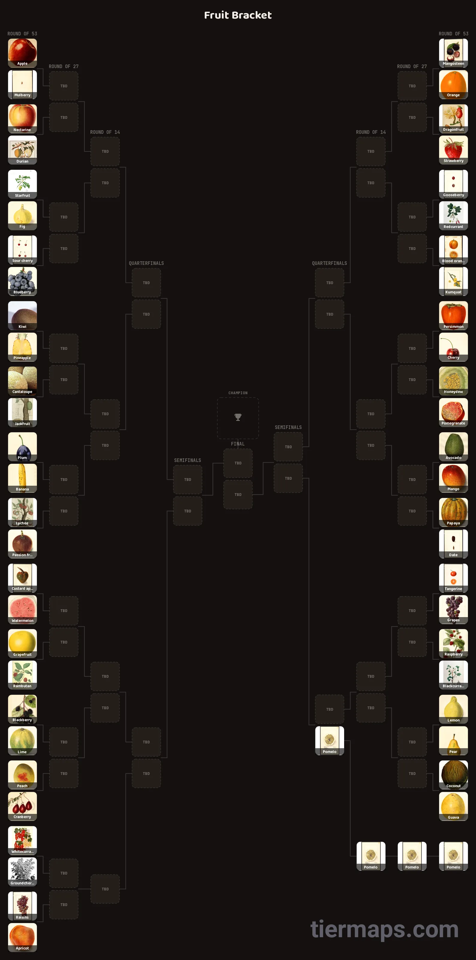 Fruit Bracket: Bracket with 53 entries, Entries: Apple, Apricot, Avocado