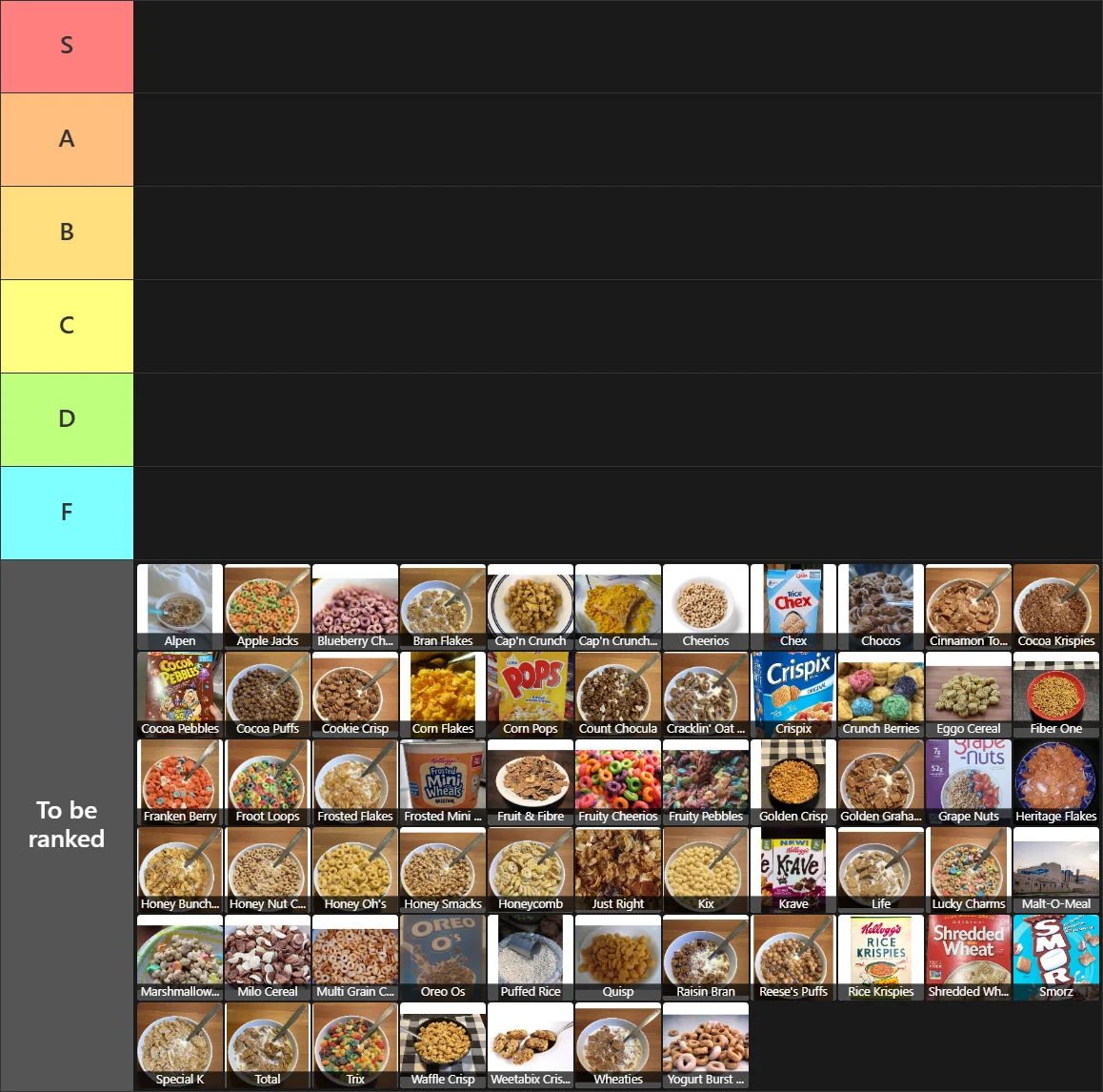 Cereal Tier List: Tier List with 6 tiers, S