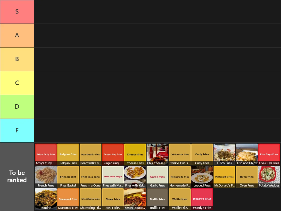 Fast Food Fries Tier List: Tier List with 6 tiers, S