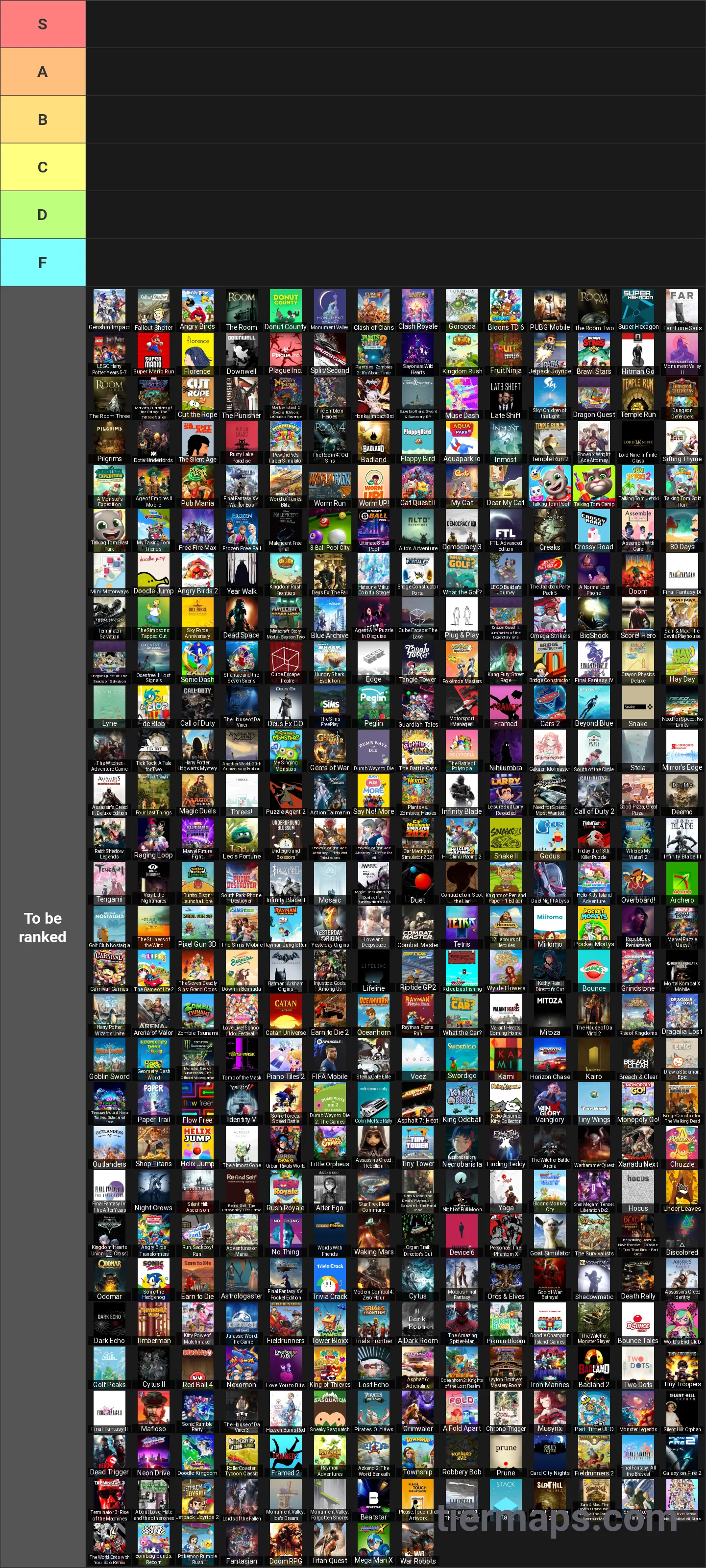 Mobile Games Tier List: Tier List with 6 tiers, S