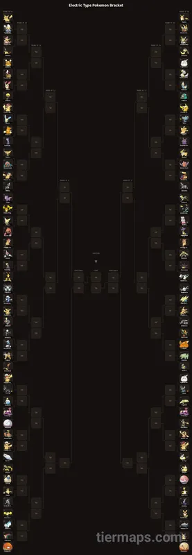 Electric Type Pokemon Bracket