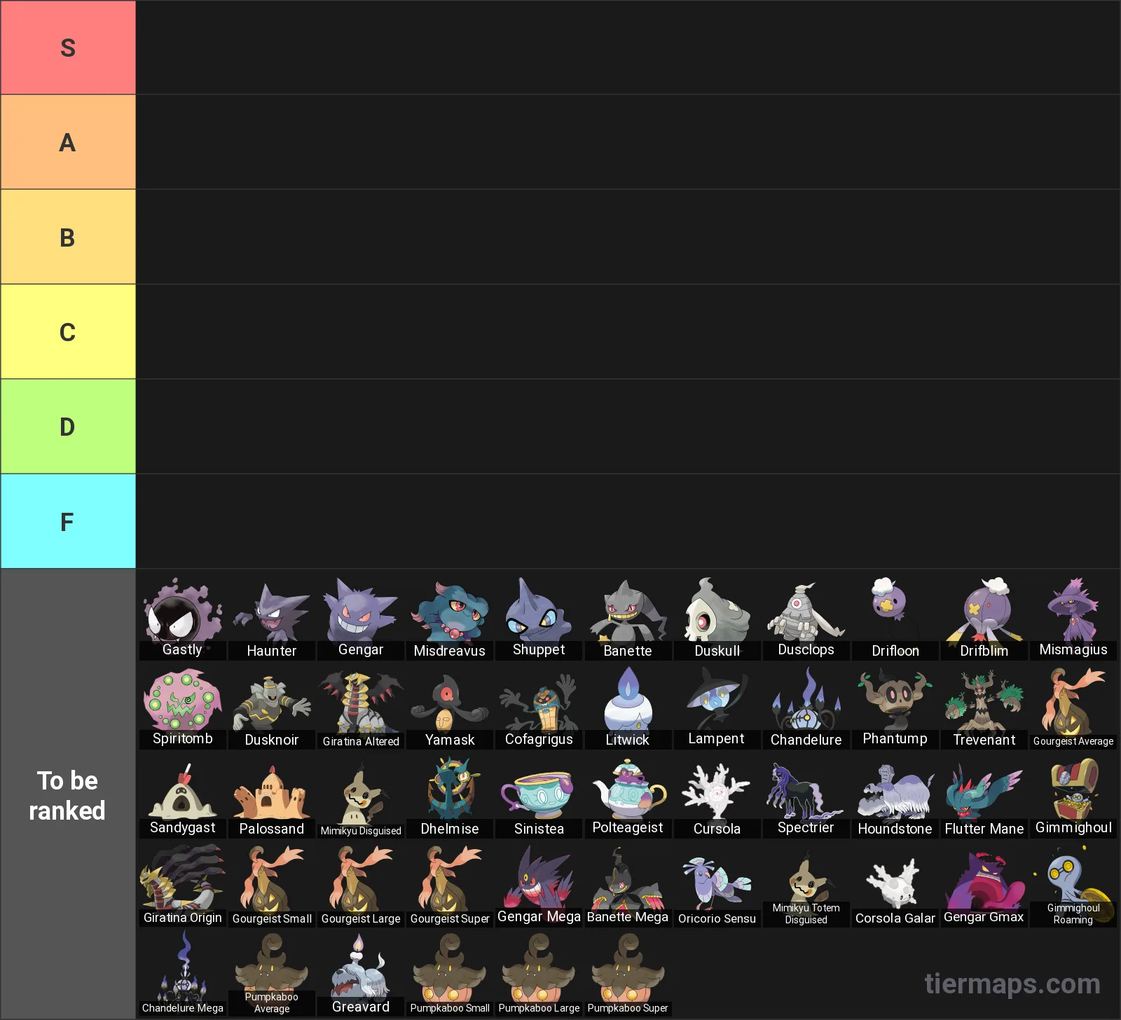 Ghost Type Pokemon Tier List: Tier List with 6 tiers, S