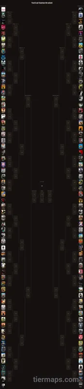 Tactical Games Bracket