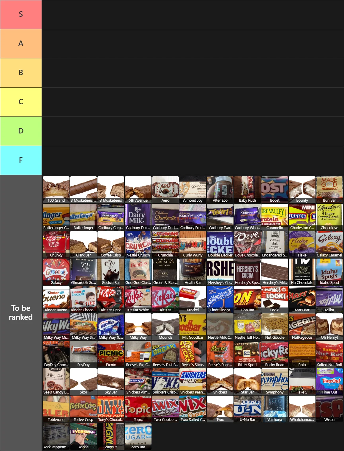 Chocolate Bars Tier List: Tier List with 6 tiers, S