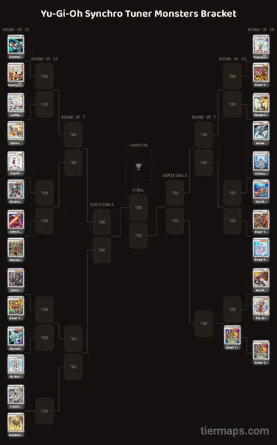 Yu-Gi-Oh Synchro Tuner Monsters Bracket