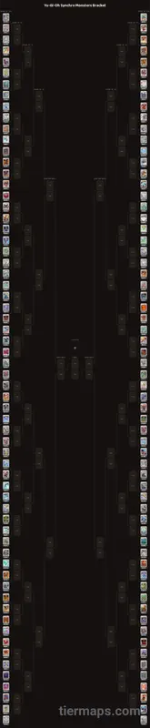 Yu-Gi-Oh Synchro Monsters Bracket