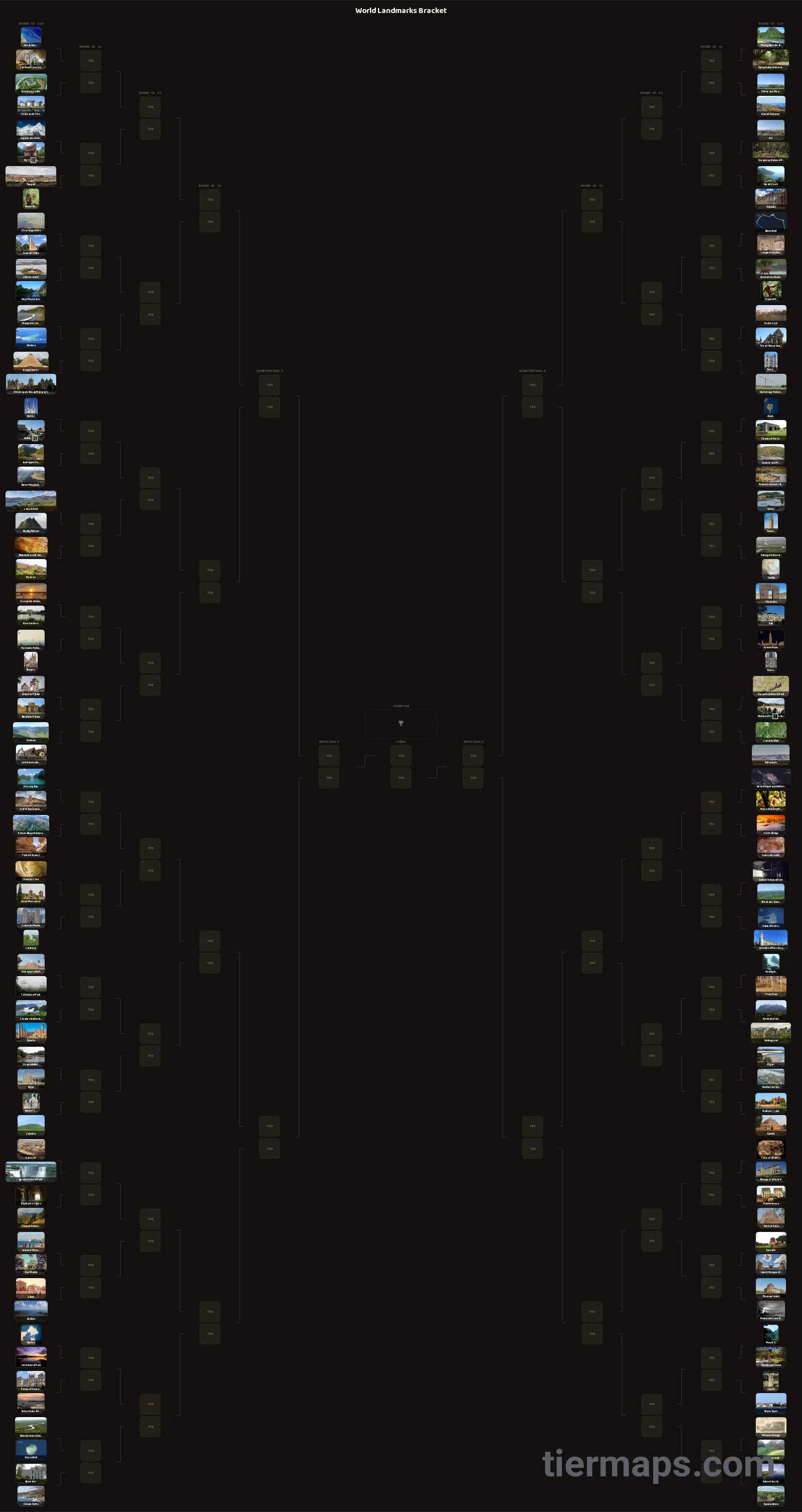 World Landmarks Bracket: Bracket with 128 entries