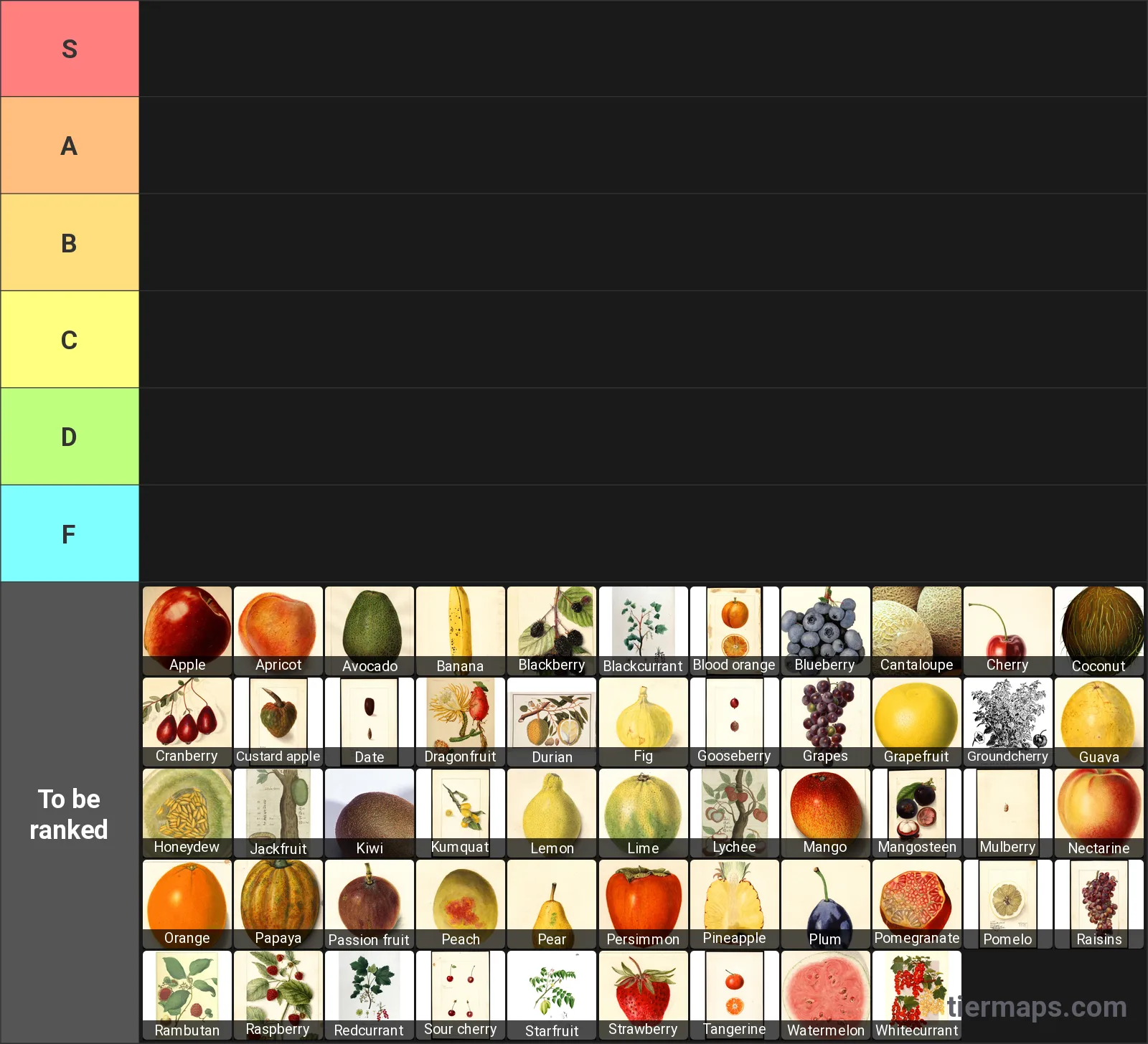 Fruit Tier List: Tier List with 6 tiers, S