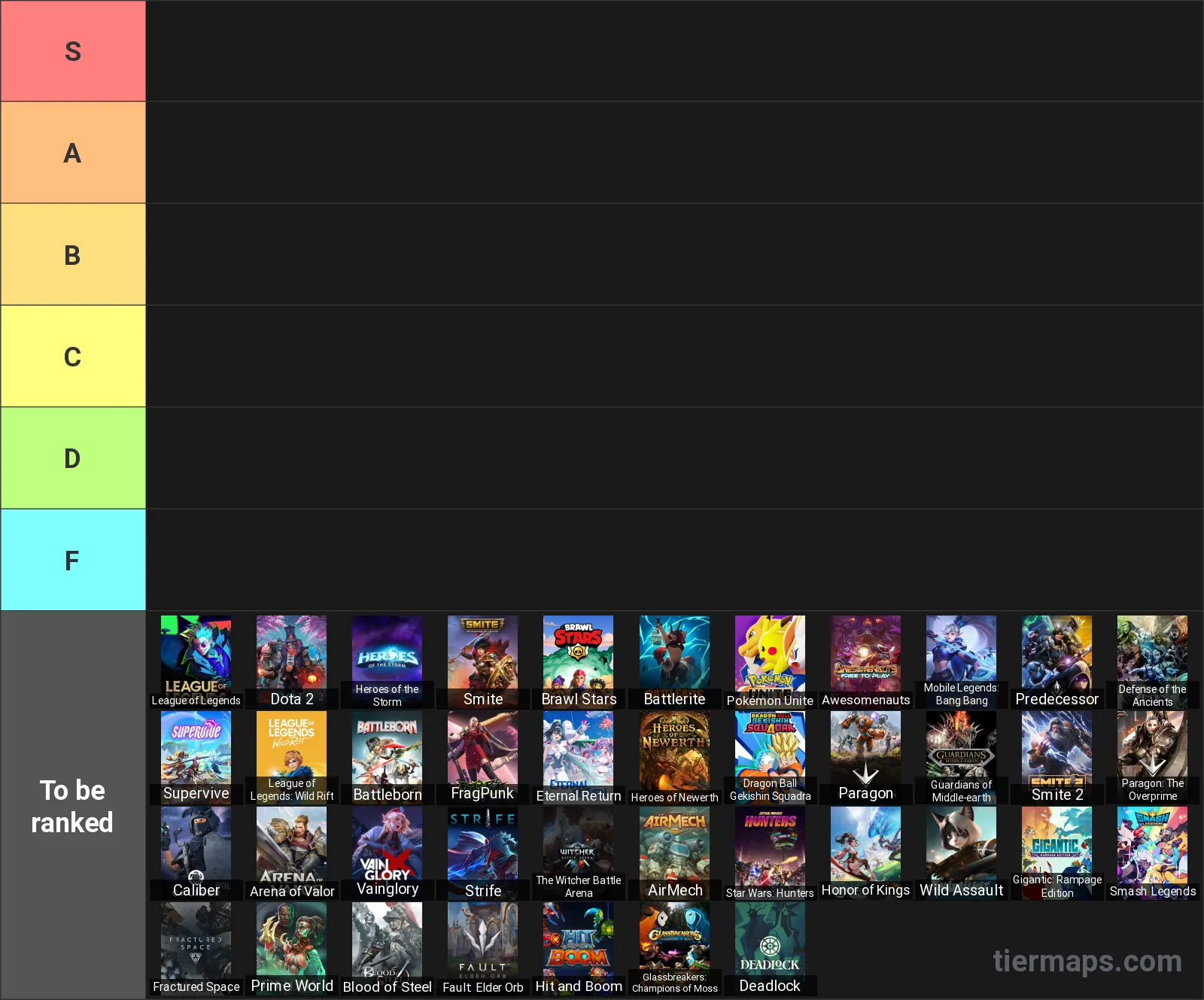 MOBA Games Tier List: Tier List with 6 tiers, S