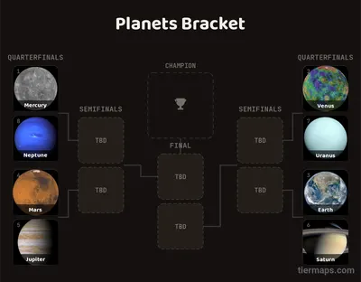 Planets Bracket