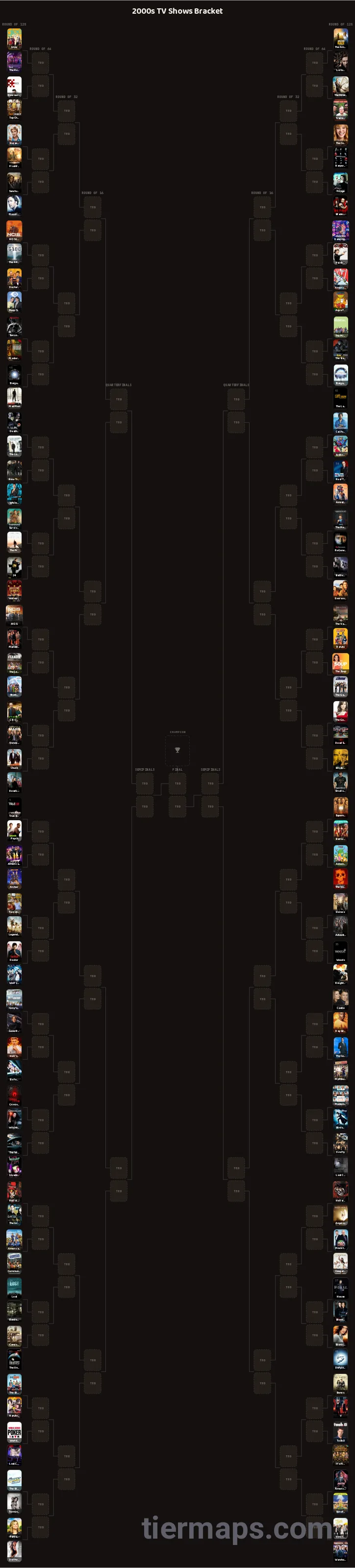 2000s TV Shows Bracket: Bracket with 128 entries, Entries: Glee, The Amazing Race, Supernatural