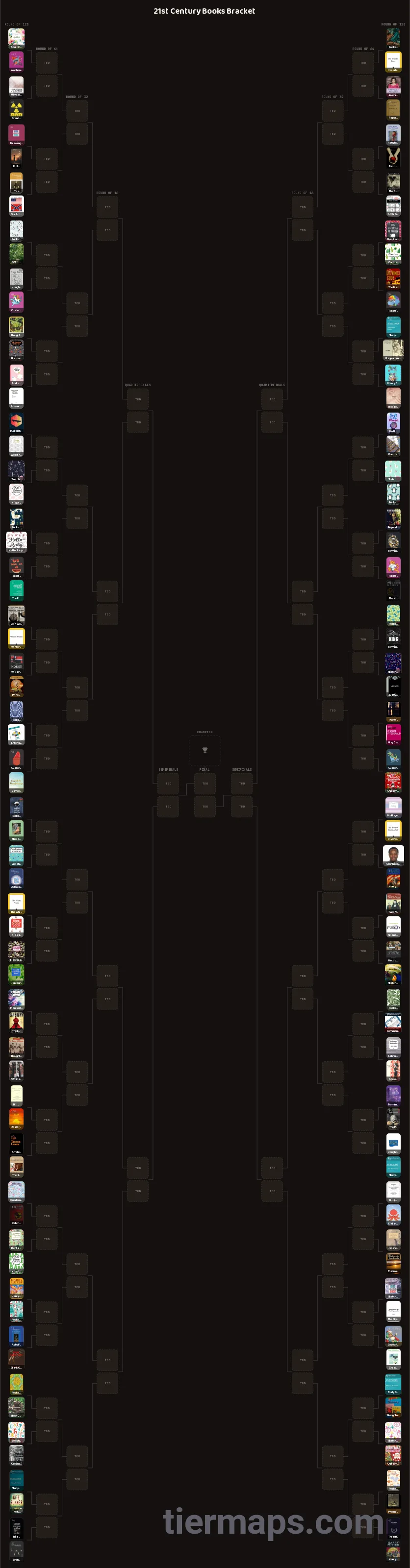 21st Century Books Bracket: Bracket with 128 entries