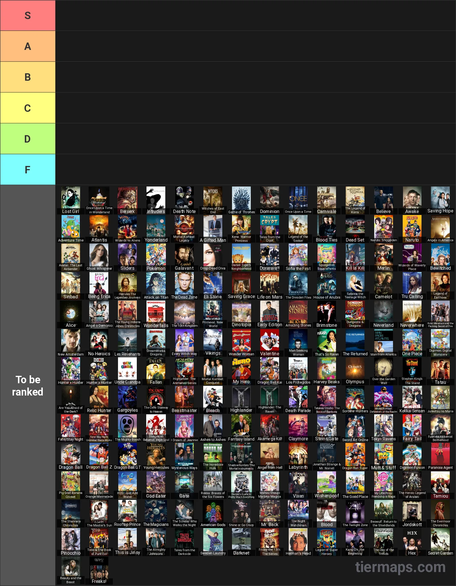Fantasy TV Shows Tier List: Tier List with 6 tiers, S