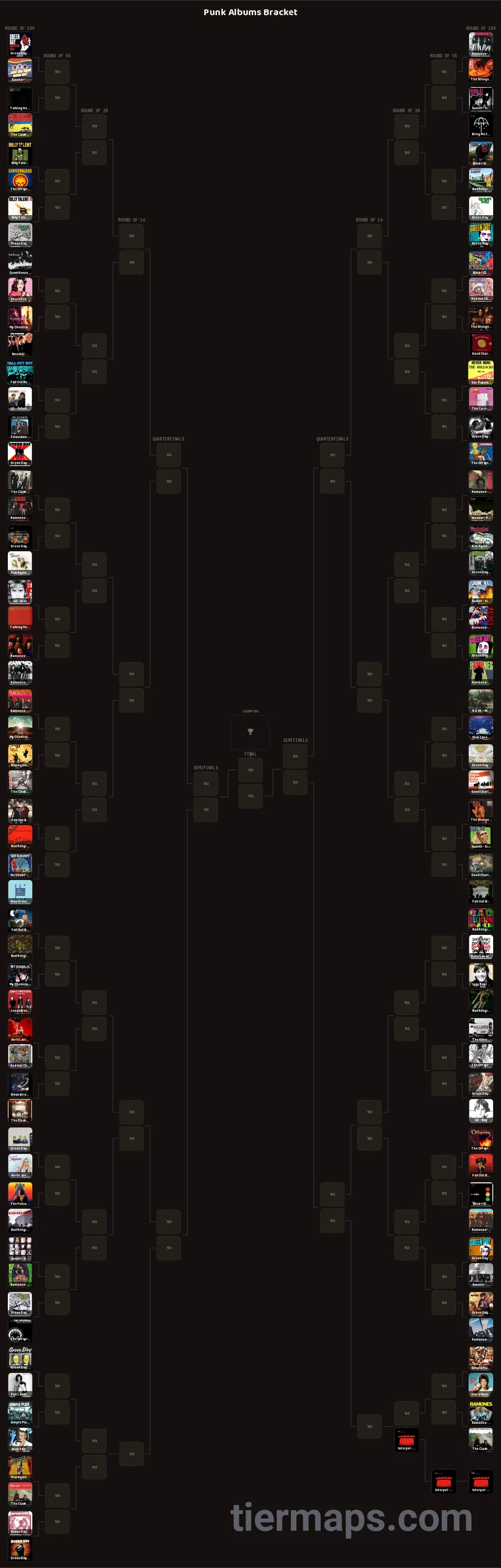 Punk Albums Bracket: Bracket with 109 entries