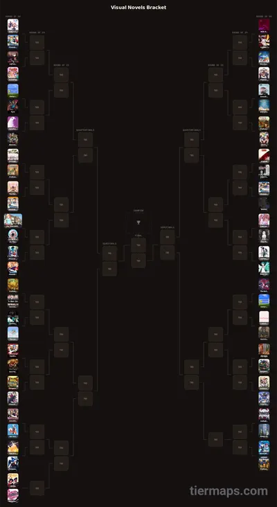 Visual Novels Bracket