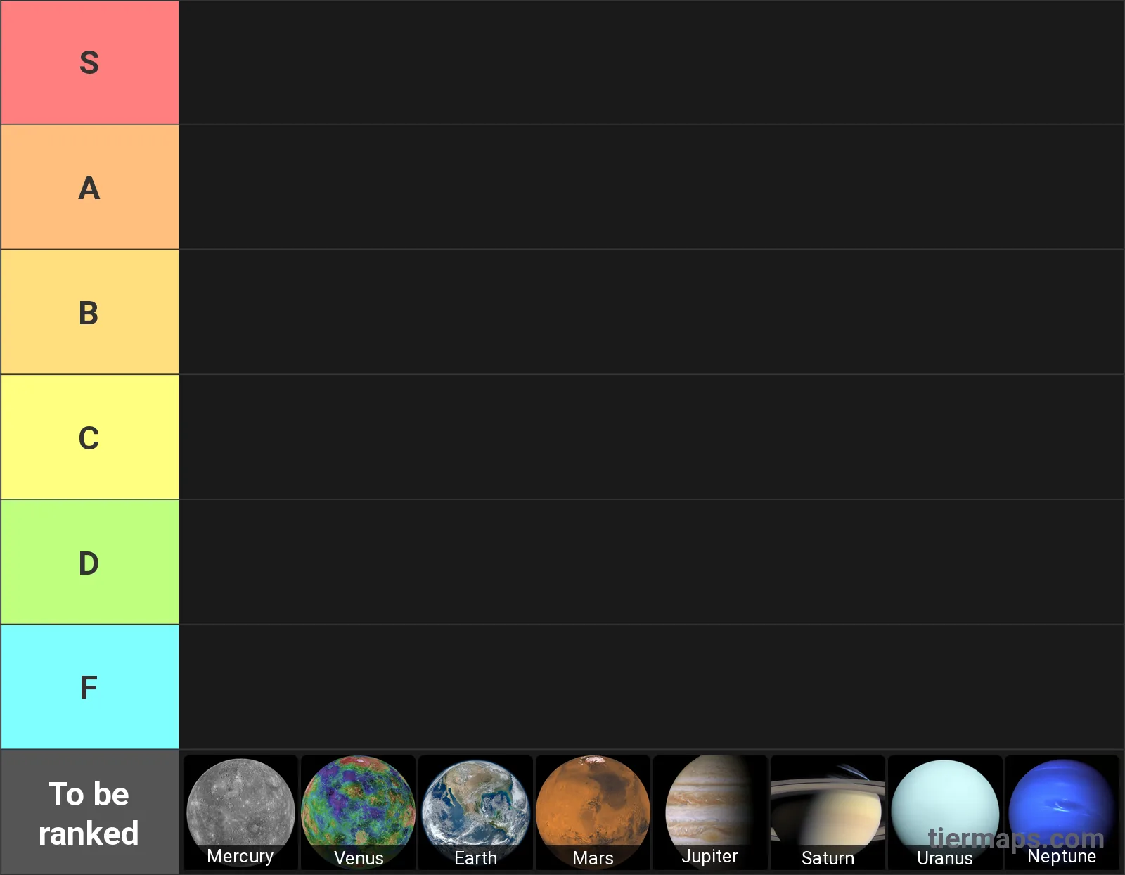 Planets Tier List: Tier List with 6 tiers, S