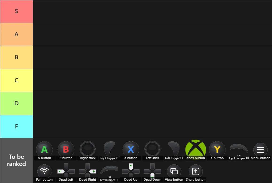 Xbox controller buttons tier list: Tier List with 6 tiers, S