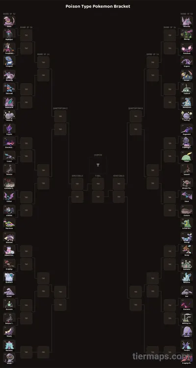 Poison Type Pokemon Bracket
