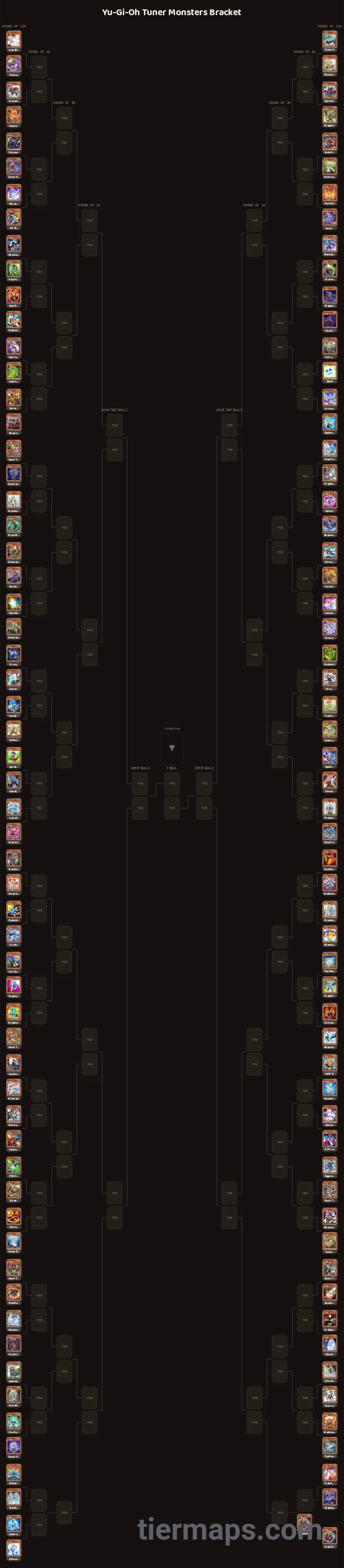 Yu-Gi-Oh Tuner Monsters Bracket: Bracket with 119 entries