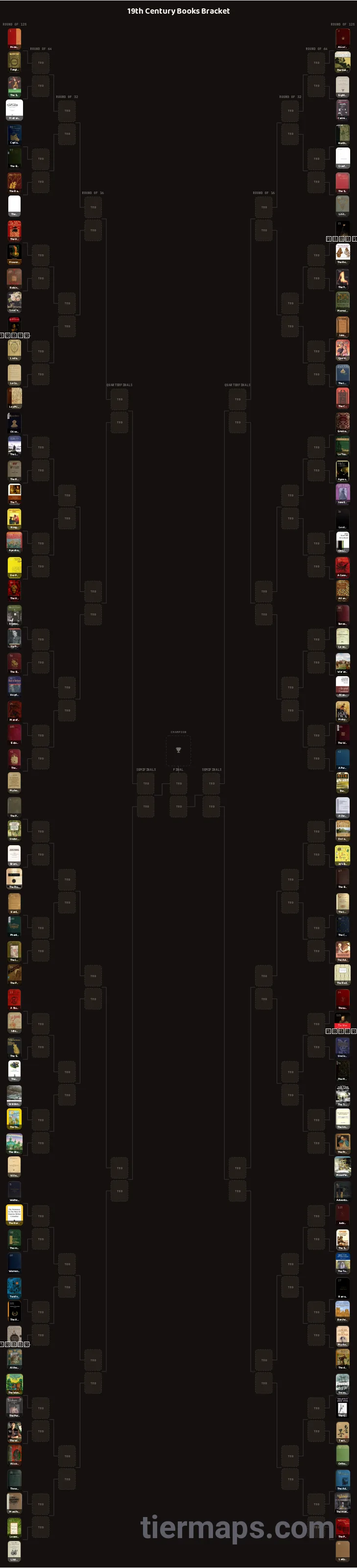 19th Century Books Bracket: Bracket with 128 entries